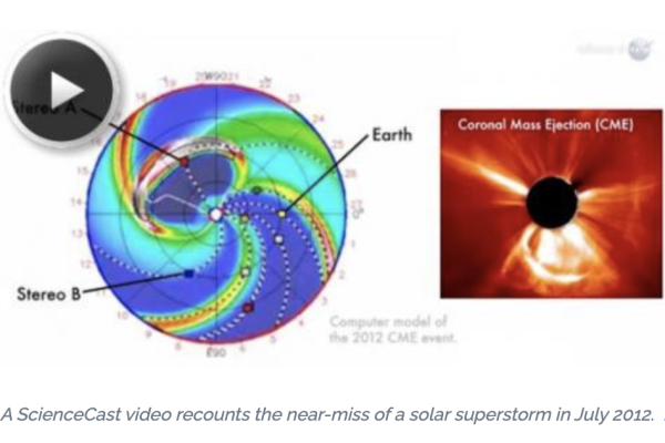 Near Miss: The Solar Superstorm of July 2012 – NASA